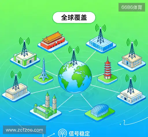 为什么选择我们